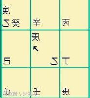 九地 奇門遁甲